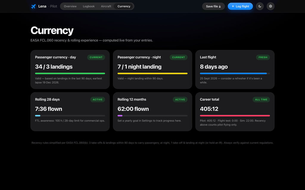EASA FCL.060 passenger currency and rolling experience