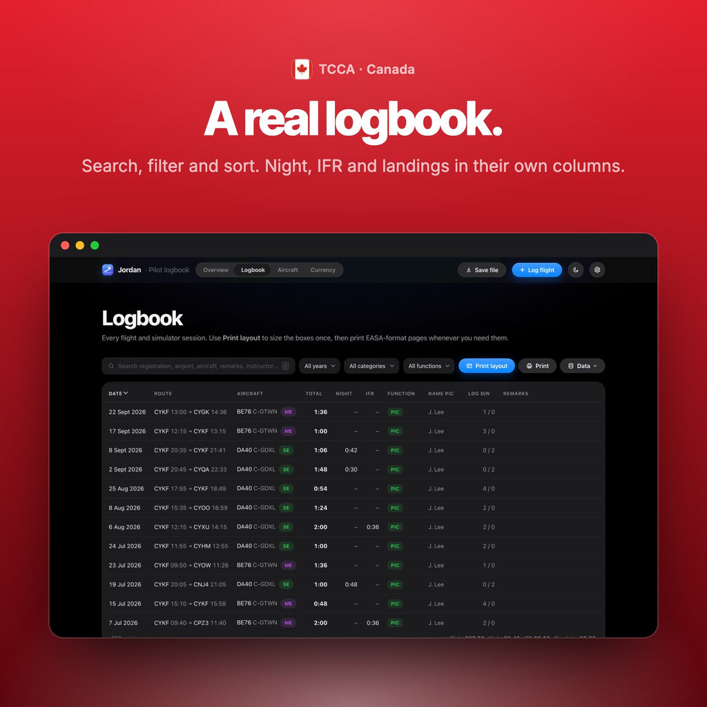 A real logbook: night, IFR and landings in their own columns