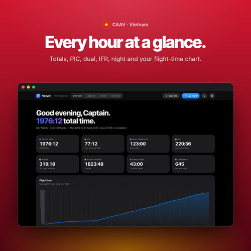 Every hour at a glance: totals and flight-time chart