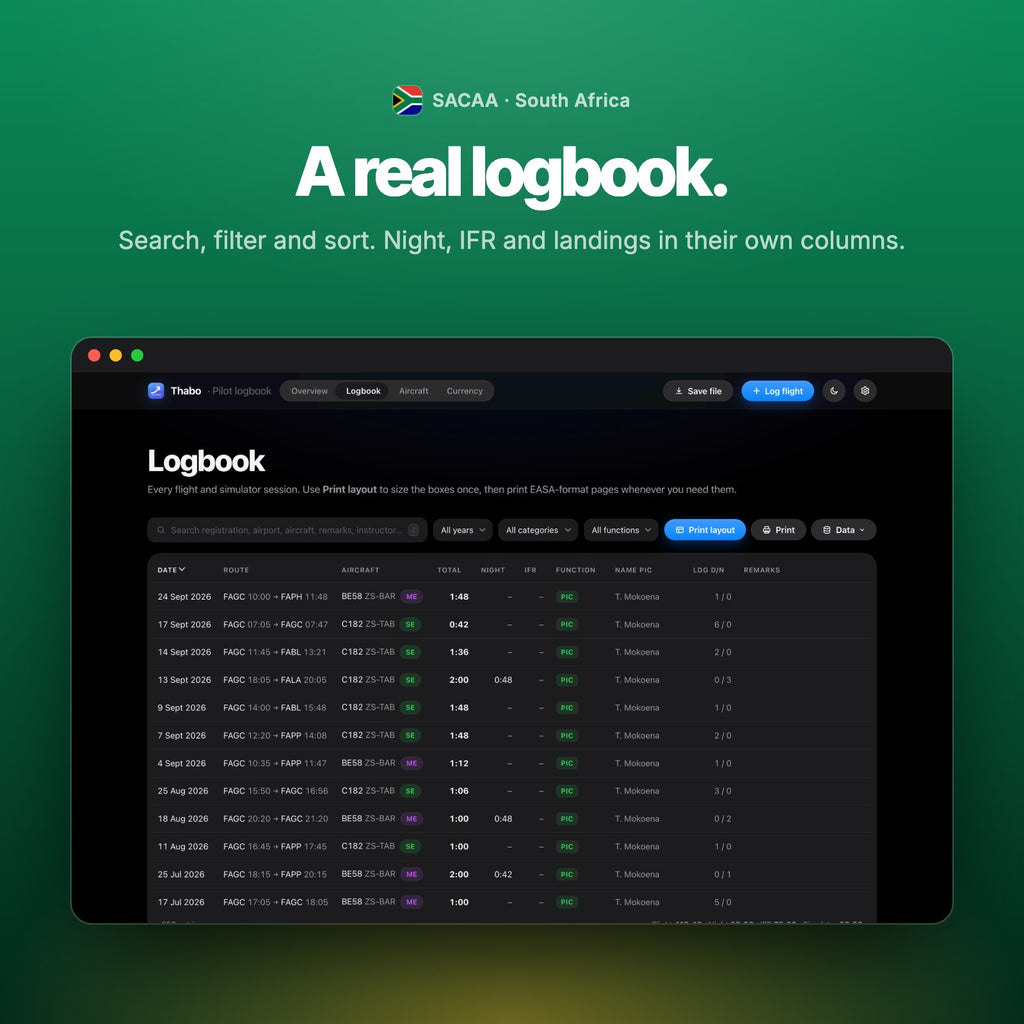 A real logbook: night, IFR and landings in their own columns